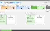 RDS Server Monitoring screenshot