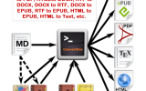 VeryUtils ConvertDoc Command Line screenshot